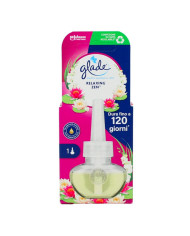 GLADE ELETTRIC RICARICA NEW RELAXING  20ML